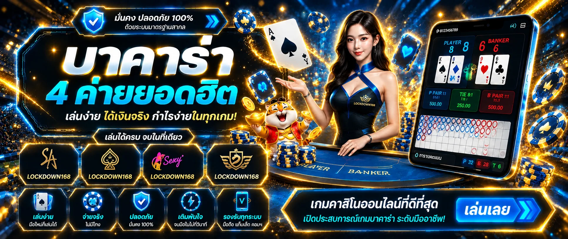 ภาพรวมเกมและบริการออนไลน์ของ LOCKDOWN168