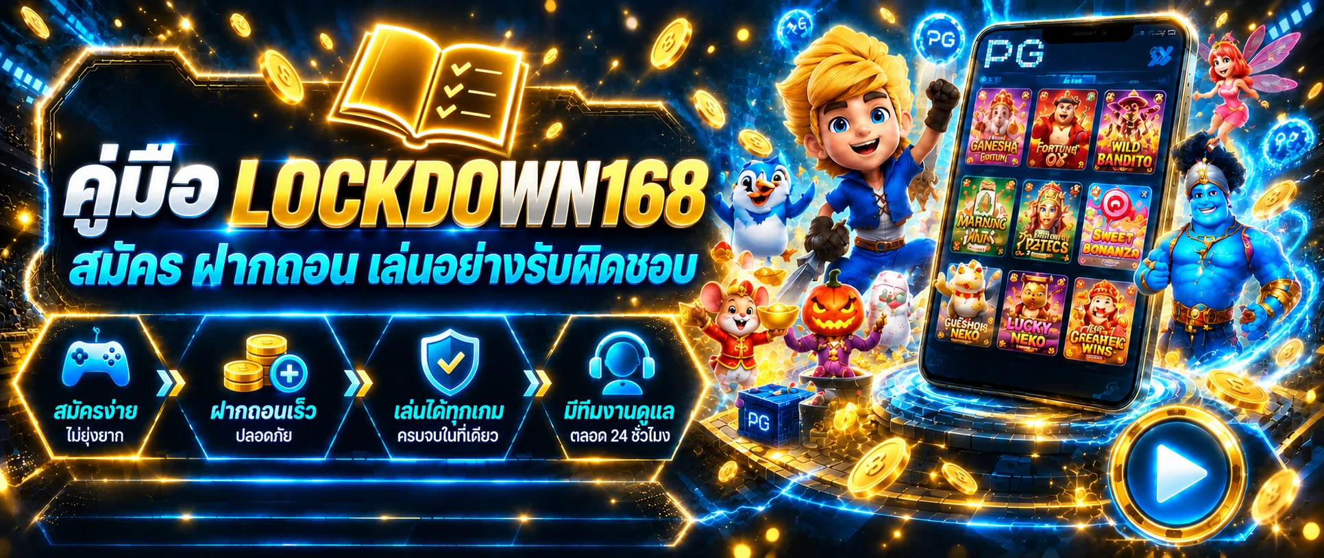 LOCKDOWN168 คู่มือผู้เล่นใหม่ สมัคร ฝากถอน และดูแลบัญชี